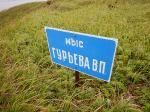 Место высадки десанта